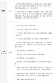 羅馬尼亞商務(wù)簽證申請資料及注意事項